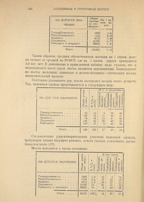 Страница 430