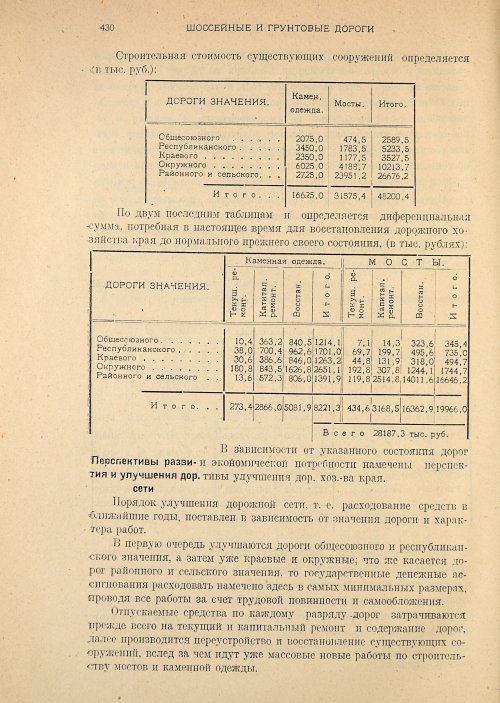 Страница 432