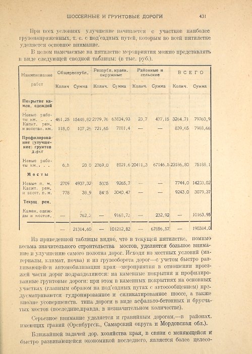 Страница 433