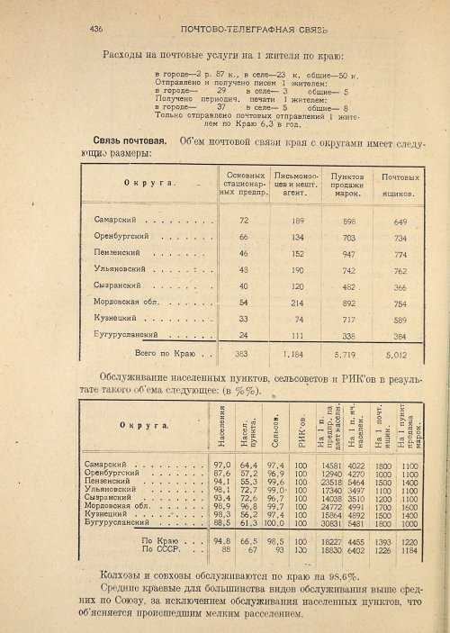 Страница 438