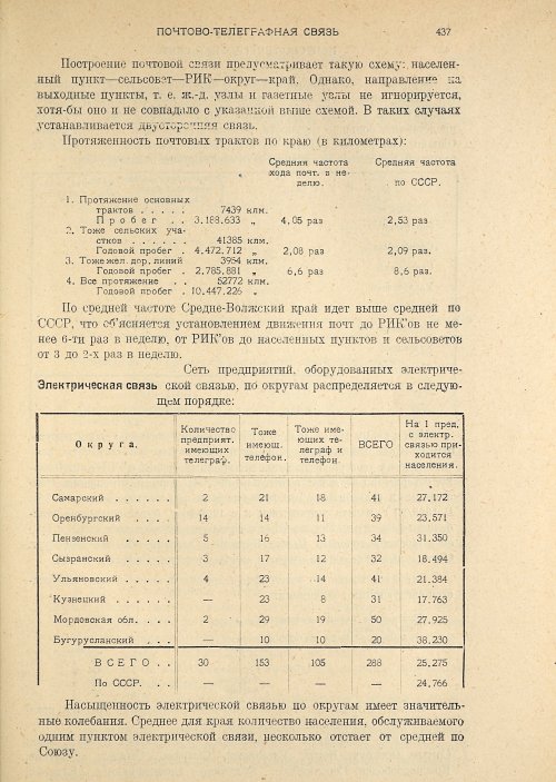 Страница 439