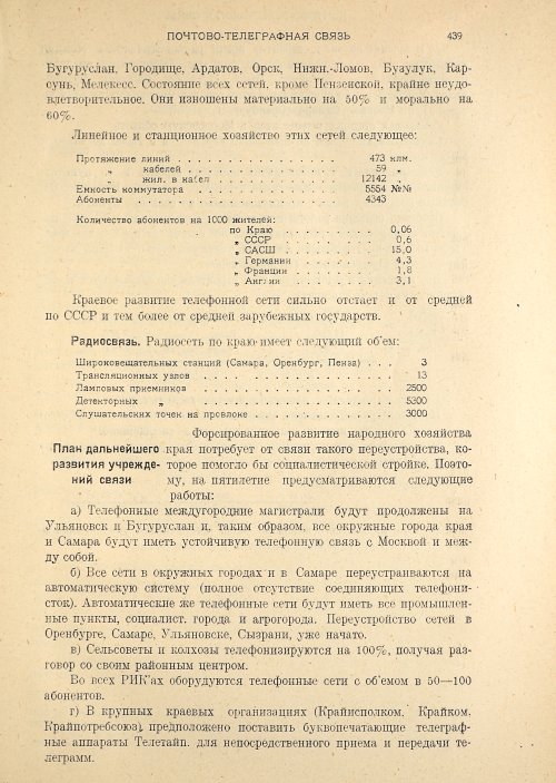 Страница 441