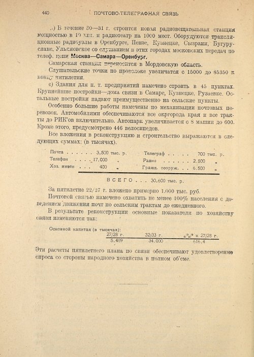 Страница 442