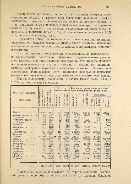 Страница 449