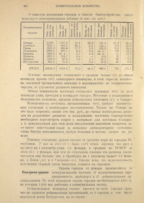 Страница 454