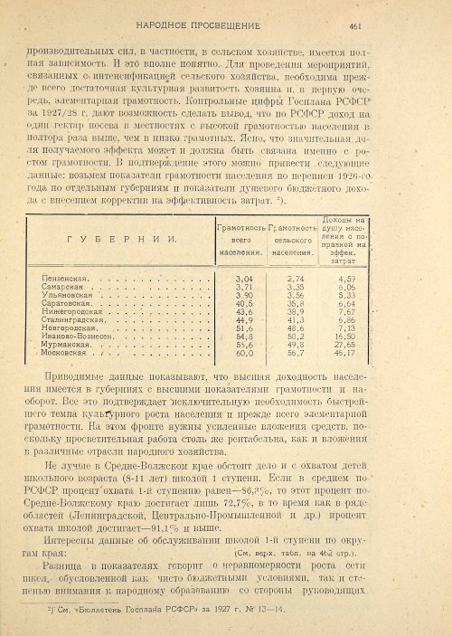 Страница 463