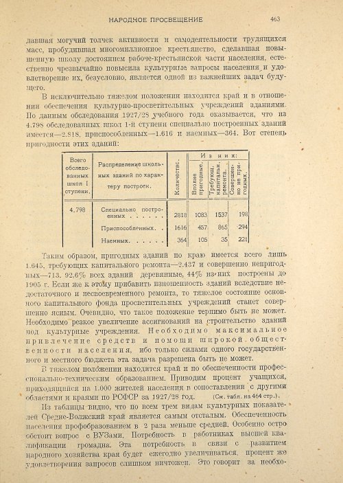 Страница 465