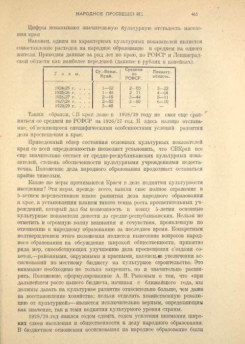 Страница 467