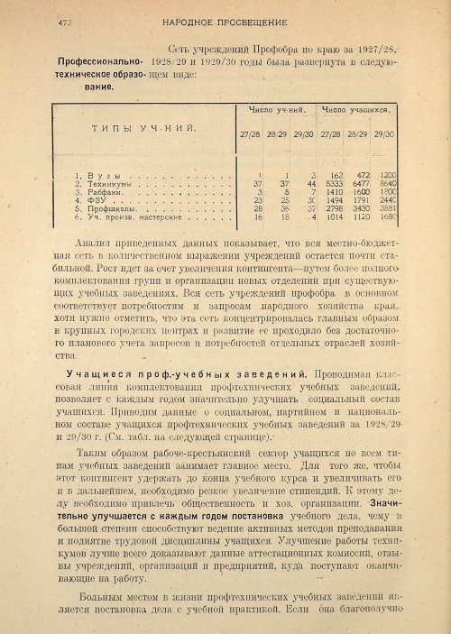 Страница 472