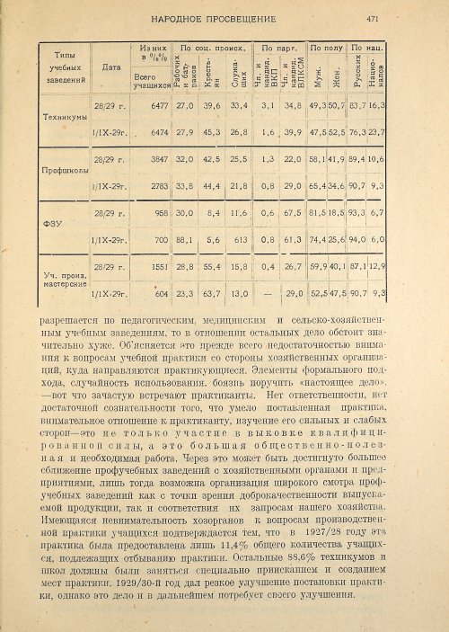 Страница 473