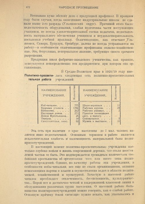 Страница 474