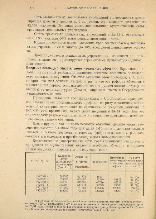 Страница 480