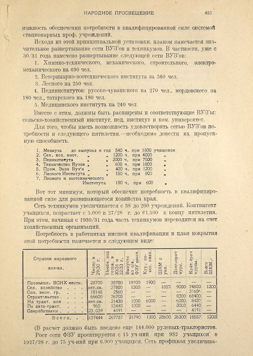 Страница 485