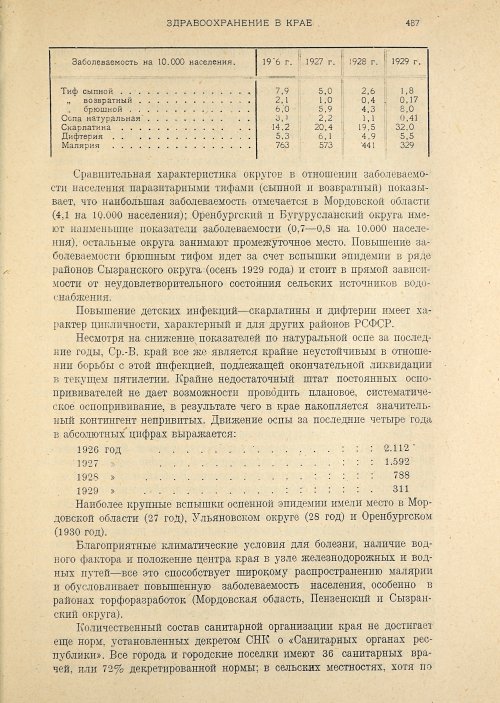 Страница 489