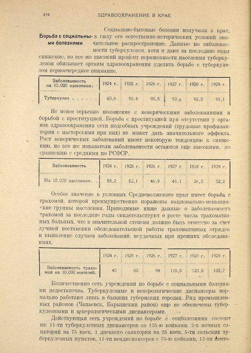 Страница 496