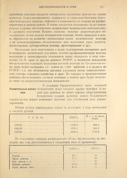 Страница 503