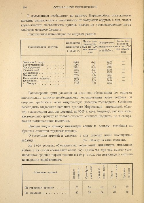 Страница 508