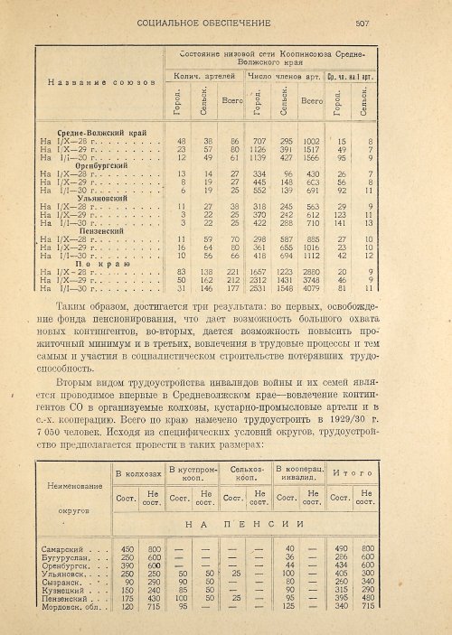 Страница 509