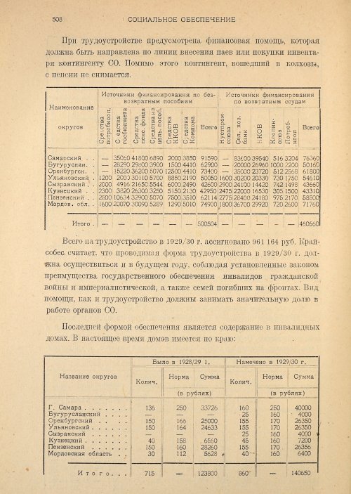 Страница 510