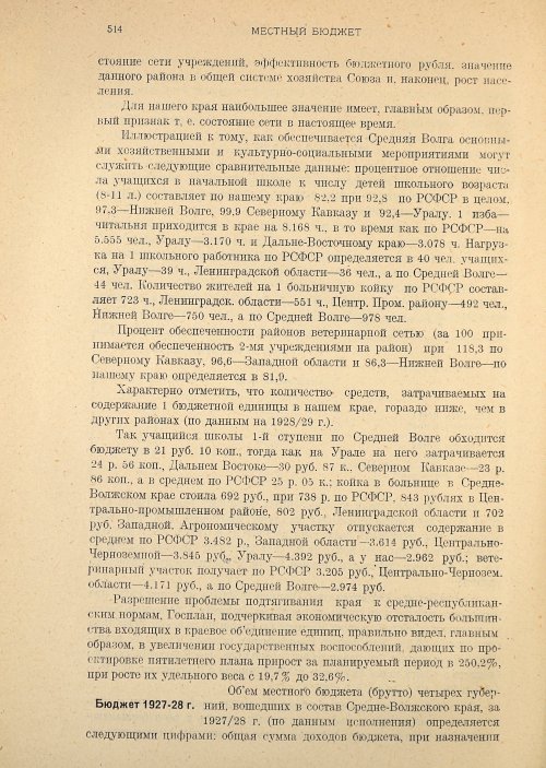 Страница 516