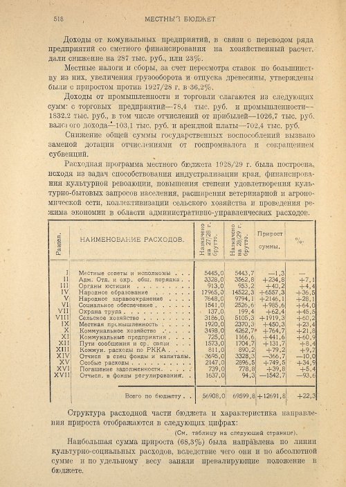 Страница 520