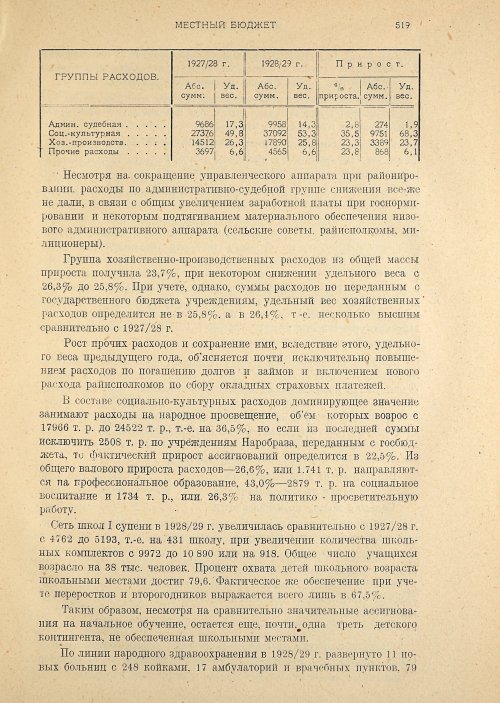 Страница 521