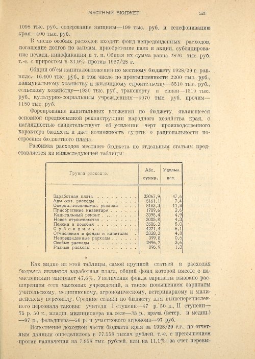 Страница 523