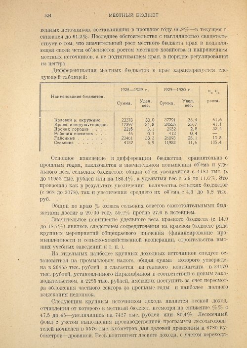 Страница 526