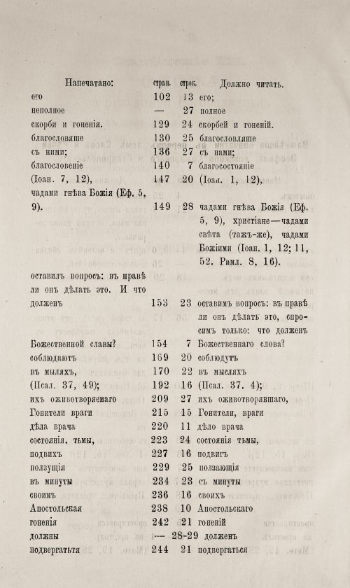 Страница 440