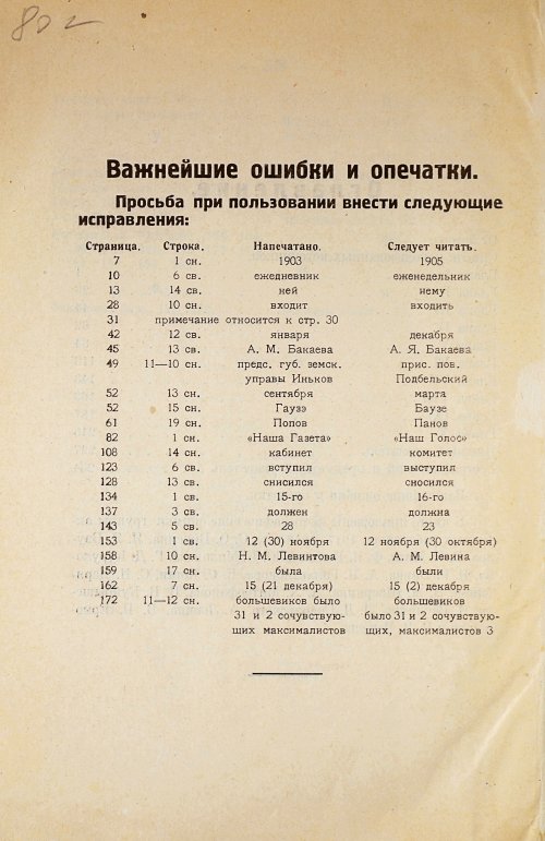 Страница 260