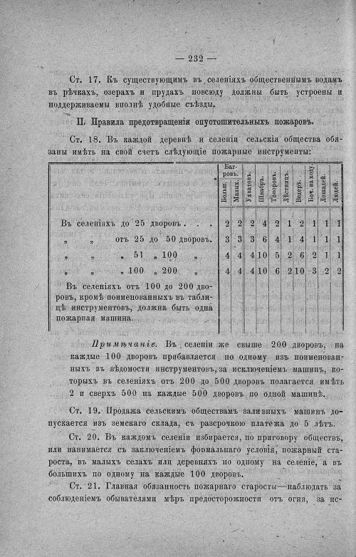 Страница 236