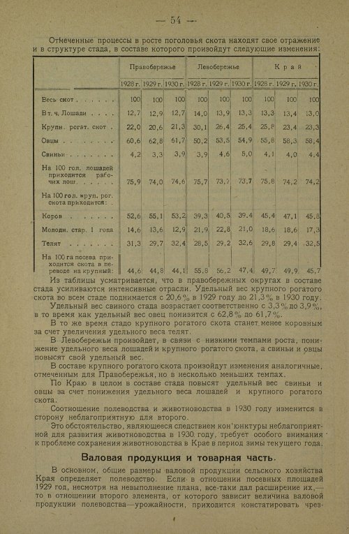 Страница 64