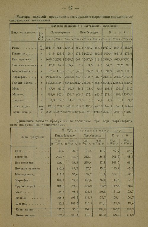 Страница 67