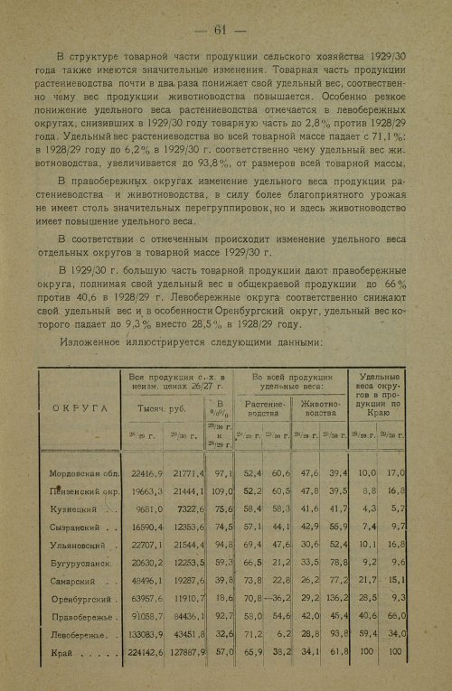 Страница 71