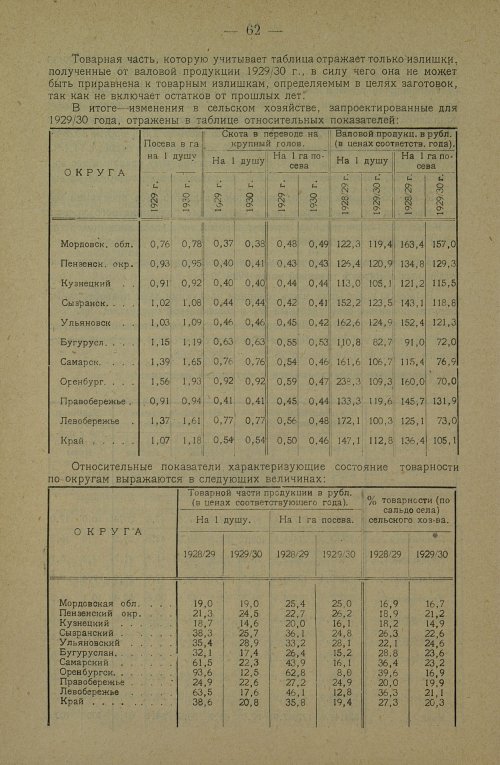 Страница 72