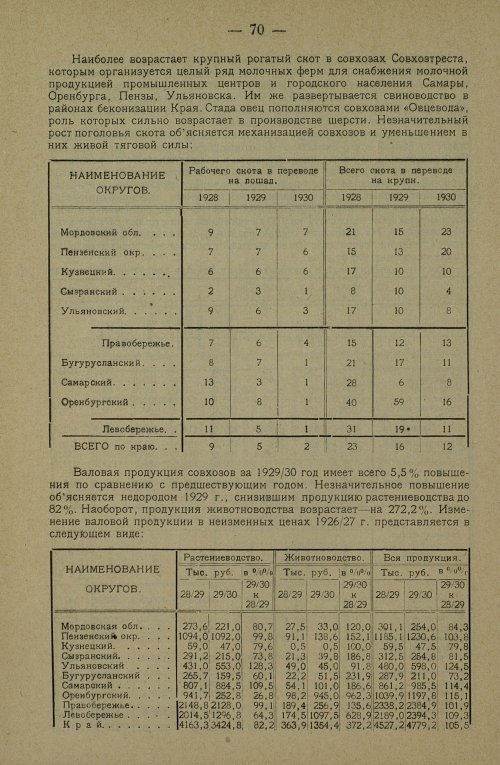 Страница 80