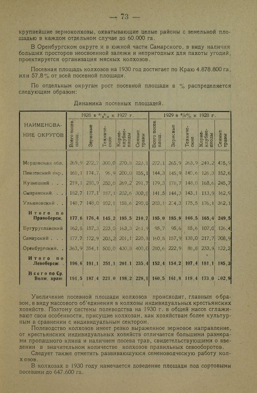 Страница 83