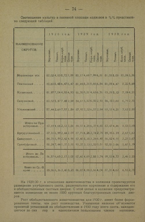 Страница 84