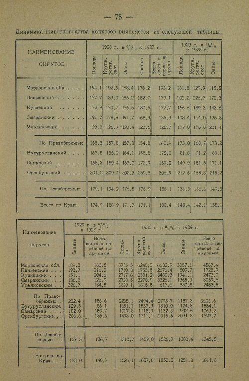 Страница 85