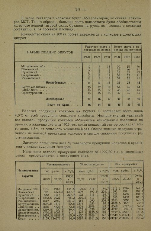 Страница 86