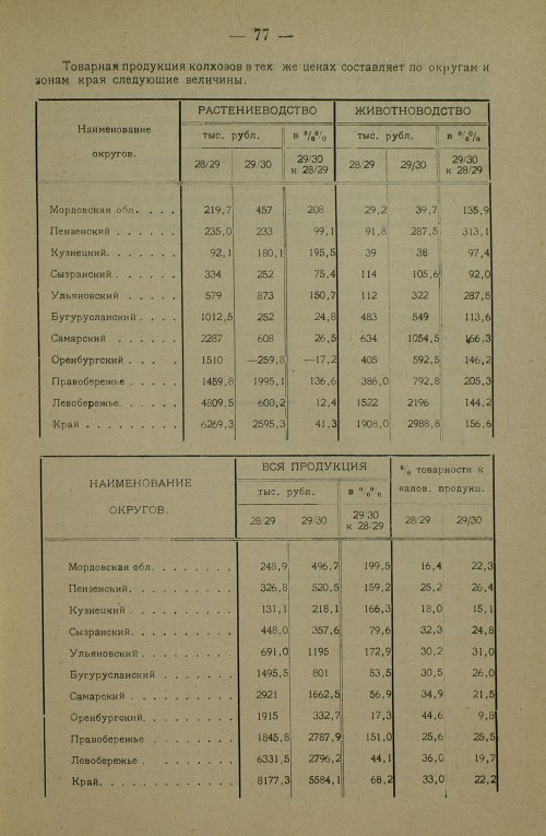 Страница 87
