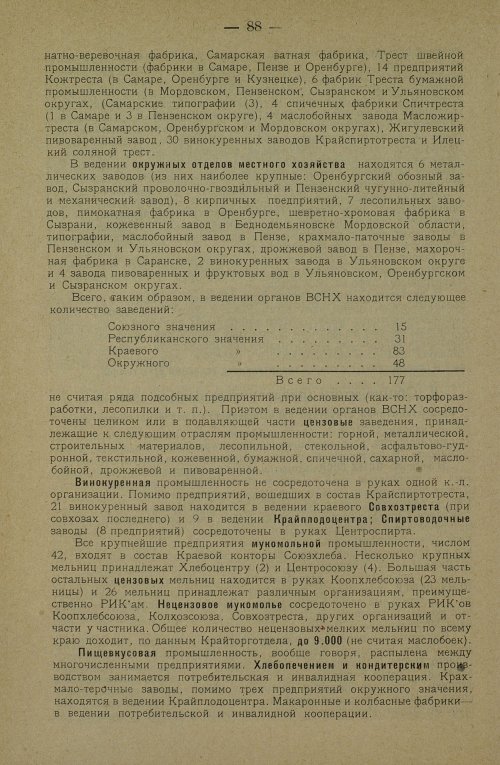 Страница 98