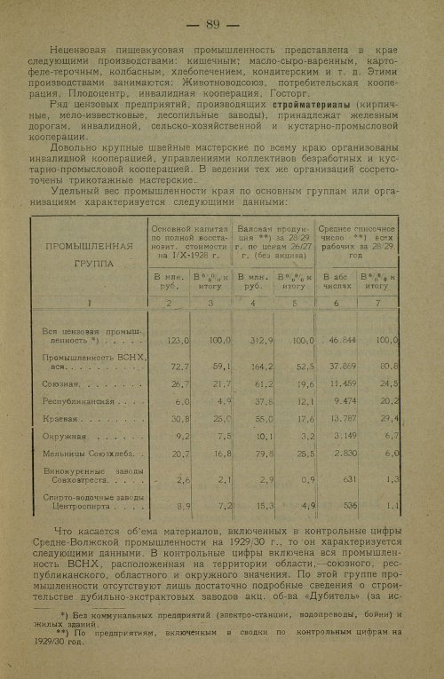 Страница 99
