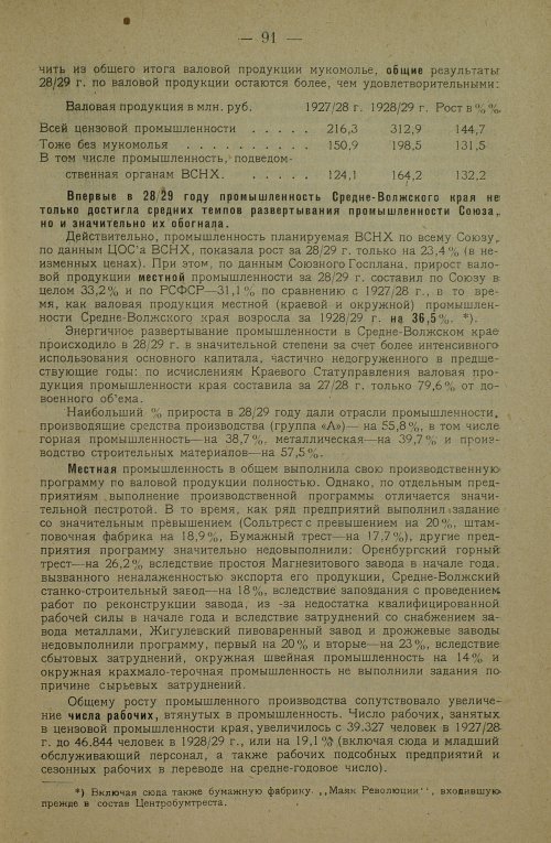 Страница 101