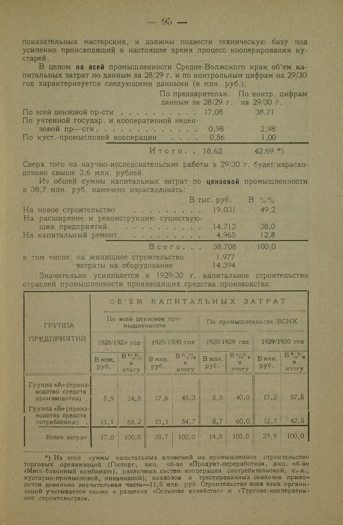 Страница 105