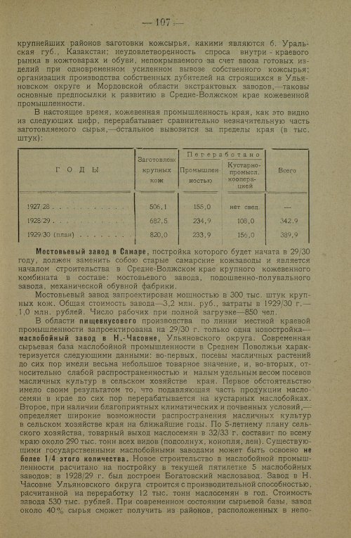 Страница 117