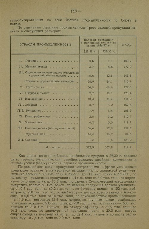 Страница 127
