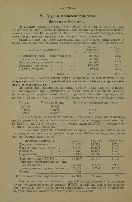 Страница 130