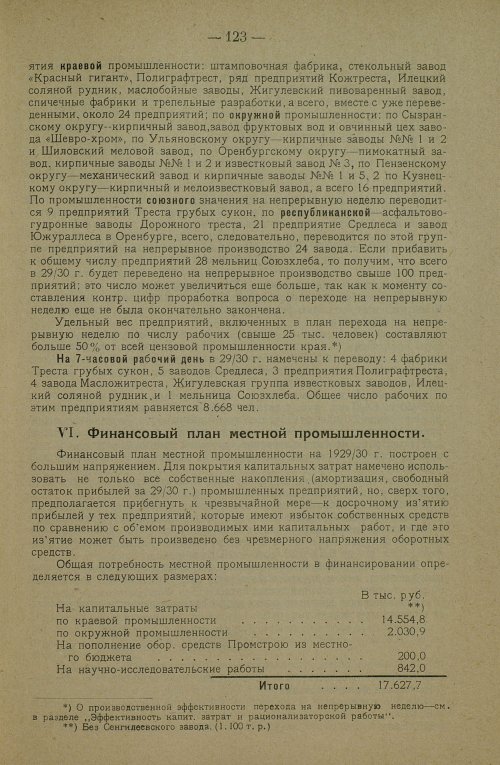 Страница 133