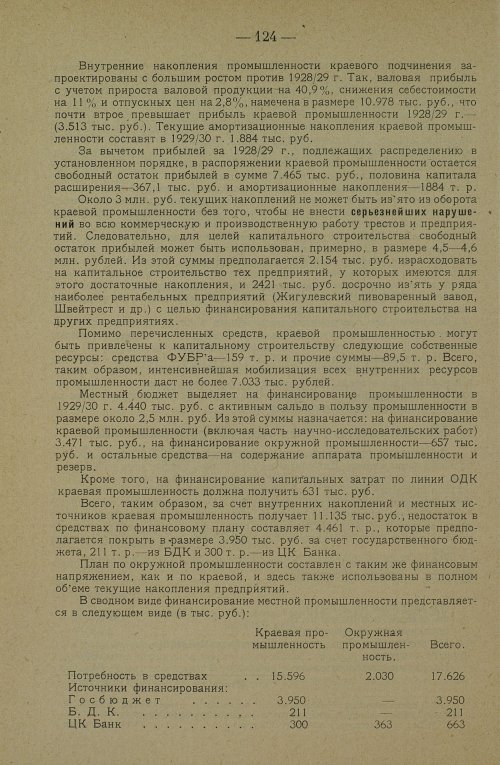 Страница 134